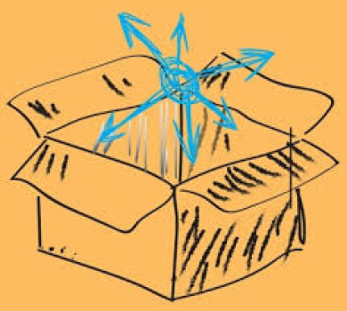 box.jpg Design Thinking